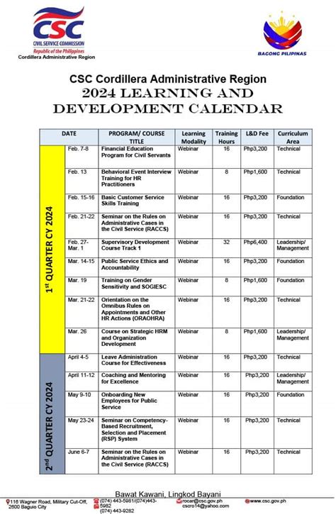 CSC Regional Office VI 2024 Learning & Development Calendar.